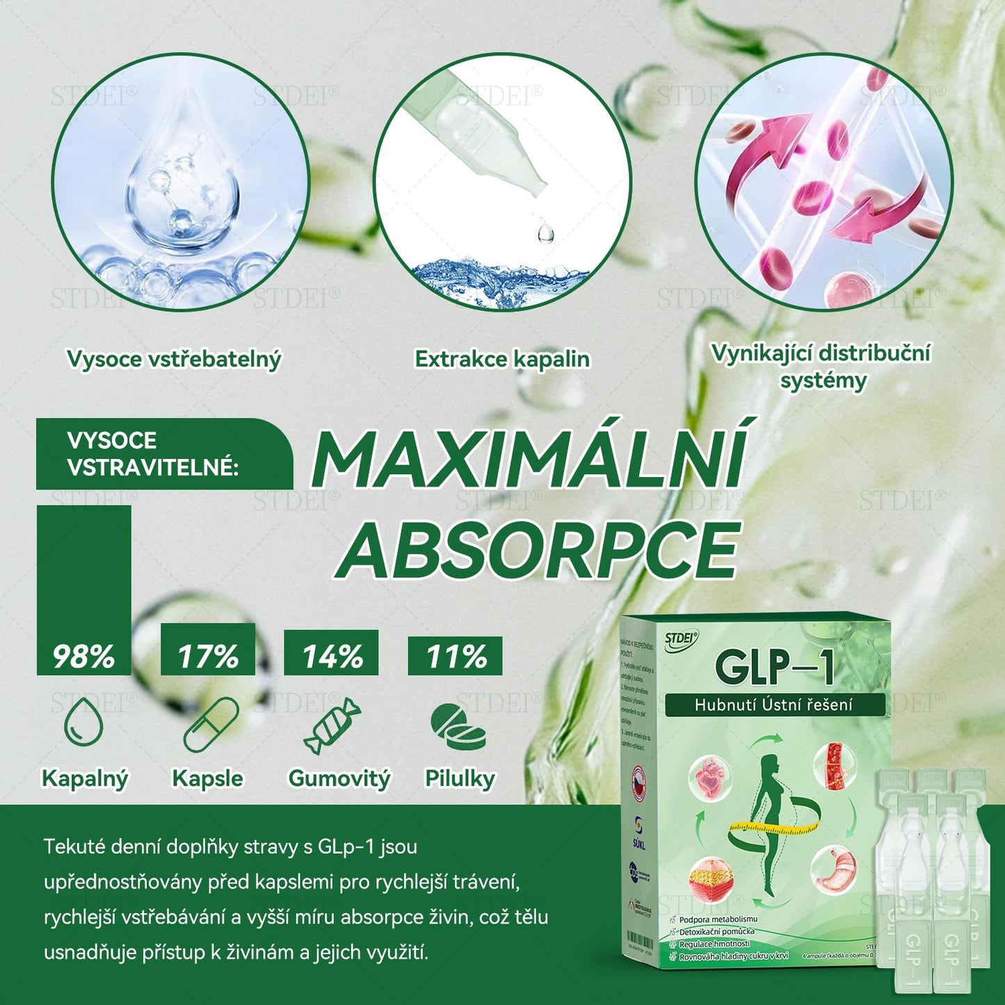 ✅ Doporučilo přes 100 000 lidí |Oficiální obchod | 𝑆𝑇𝐷𝐸𝐼® 💎💎 𝐺𝐿𝑃-1 𝐻𝑢𝑏𝑛𝑢𝑡í Ú𝑠𝑡𝑛í ř𝑒š𝑒𝑛í - Obezita, kardiovaskulární onemocnění, cukrovka, spánková apnoe, problémy s klouby a další