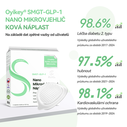 [✅Oficiální obchod]𝐎𝐲𝐢𝐤𝐞𝐲® 🌏🌏𝐒𝐌𝐆𝐓-𝐆𝐋𝐏-𝟏 𝐍𝐚𝐧𝐨 𝐌𝐢𝐤𝐫𝐨𝐯𝐣𝐞𝐡𝐥𝐢č𝐤𝐨𝐯á 𝐍á𝐩𝐥𝐚𝐬𝐭（Bezbolestné, dlouhodobé, řešící cukrovku, obezitu a kardiovaskulární onemocnění.）
